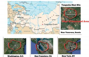 Tunguska Blast Area